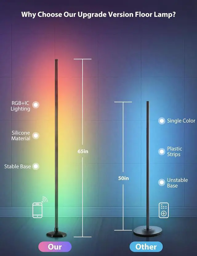 Alt view image 4 of 7 - 2PCS RGB Floor Lamp, Bluetooth APP and Remote Control 65" Smart Modern Standing Lamp Music Sync 16 Million DIY Colors Changing LED Floor Lamp with Heavy Base for LivingRoom Bedroom GameRoom