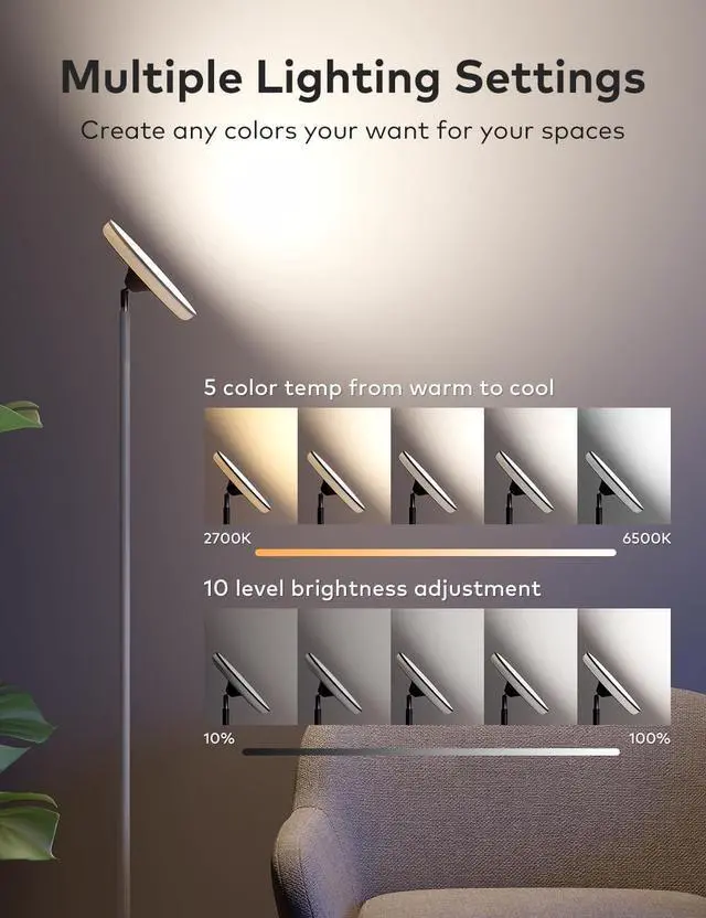 Alt view image 3 of 7 - Floor Lamp, 42W 3700LM Modern Torchiere Sky LED Lamps, Super Bright Tall Standing Pole Light with Remote, 5 Color Temperatures,Memory Function & Touch Control for Living Room, Bedroom, Office(White)