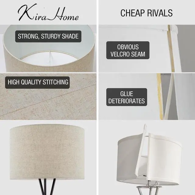 Alt view image 2 of 7 - Kira Home Sadie 60" Modern Tripod LED Floor Lamp + 9W Bulb (Energy Efficient/Eco-Friendly), Honey Beige Drum Shade, Oil Rubbed Bronze Finish