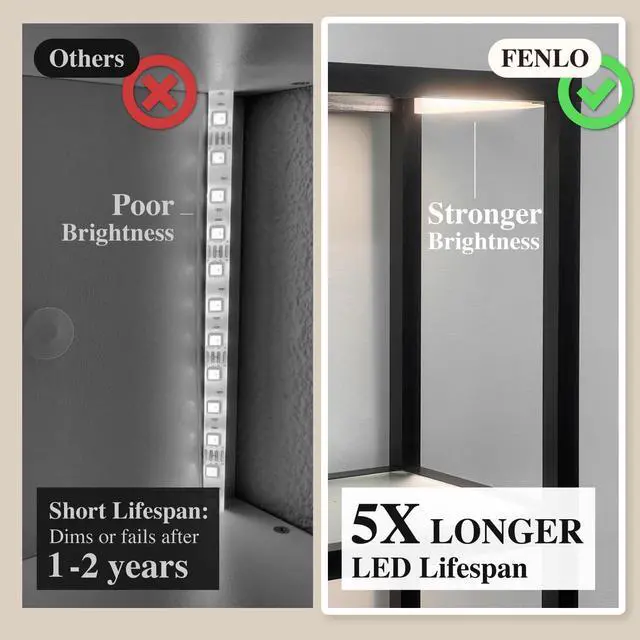 Alt view image 5 of 7 - LED Display Shelf with Lights  Glass Display Cabinet for Collectibles with Dimmable Lighting, App & Remote Control  66 Curio Shelf Floor Lamp with Adjustable Color Temps  FENLO Fantasy Plus Pro