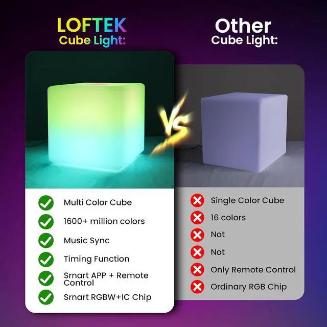 Alt view image 2 of 7 - LOFTEK 12-inch Smart Cube Lights: RGBW+IC 16 Million Colors Changing LED Furniture Night Light with APP, Music Sync & Timer Floor Lamp for Living Room Bedroom Game Atmosphere (Corded Electric)