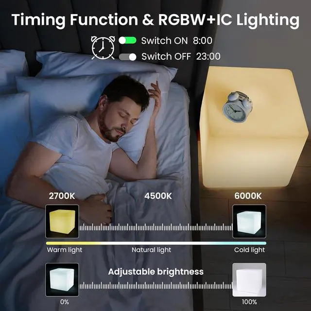 Alt view image 6 of 7 - LOFTEK 12-inch Smart Cube Lights: RGBW+IC 16 Million Colors Changing LED Furniture Night Light with APP, Music Sync & Timer Floor Lamp for Living Room Bedroom Game Atmosphere (Corded Electric)