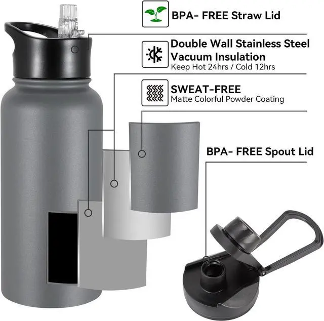 Alt view image 4 of 7 - 32 oz Insulated Water Bottle Bulk 4 Pack, Stainless Steel Sports Water Bottles with Straw Lid & Wide Mouth Lids, Double Walled Vacuum, Leak Proof, Gray