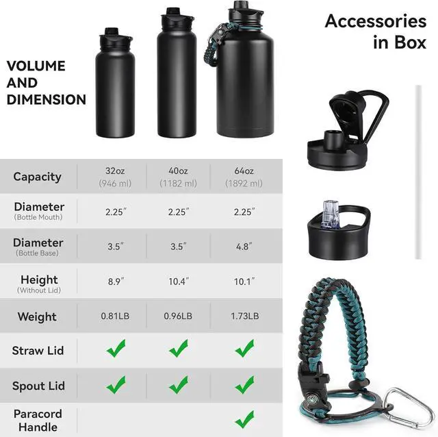 Alt view image 4 of 7 - 32 Oz Insulated Water Bottle Bulk 4 Pack, Stainless Steel Sports Water Bottles with Straw Lid & Wide Mouth Lids, Double Walled Vacuum, Leak Proof, Blue Black Gradient