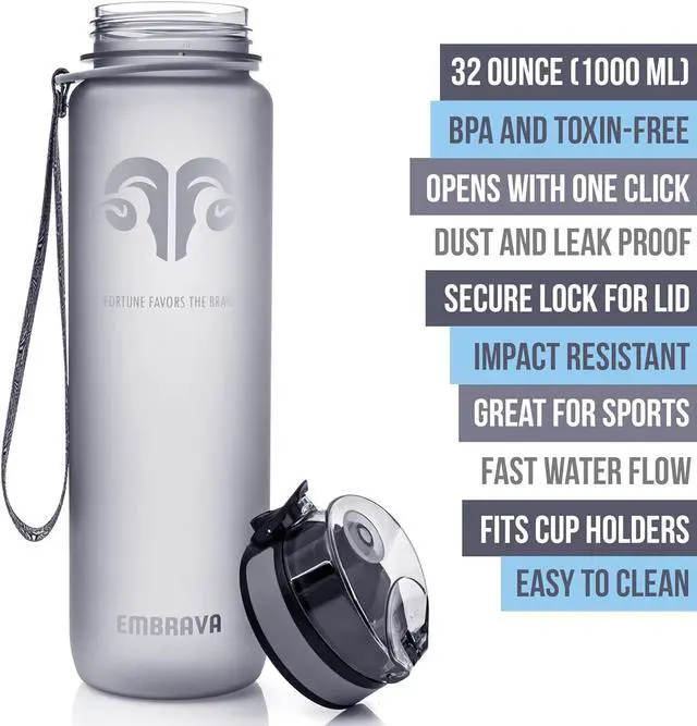 Alt view image 5 of 6 - Embrava Sports Water Bottle - 32oz Large - Fast Flow Quick Sip Lid - BPA & BPS Free - Leakproof, Flip Top - Lightweight & Sturdy Tritan Plastic - Strainer for Fruit & Ice