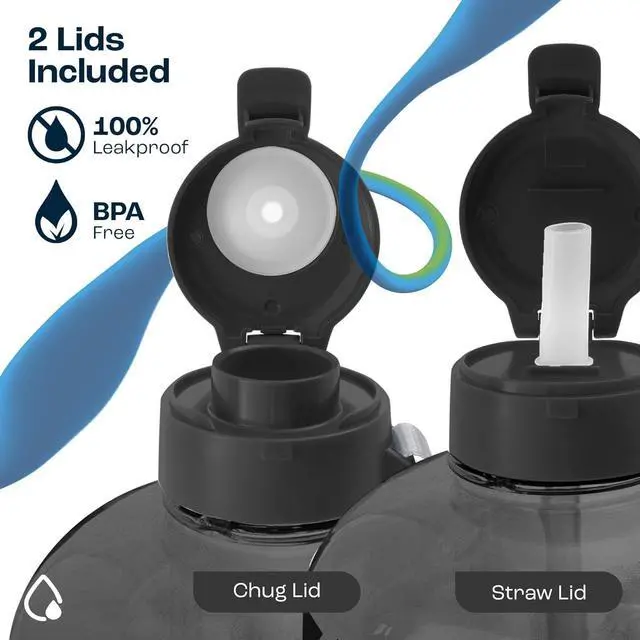 Alt view image 4 of 7 - AQUAFIT 64 oz Water Bottle with Time Marker - Straw & Chug Lid - BPA Free Half Gallon Water Bottle, Big Water Bottle with Straw, Gym Water Bottle with Handle, Gallon Water Jug (Gray, 64 Ounces)