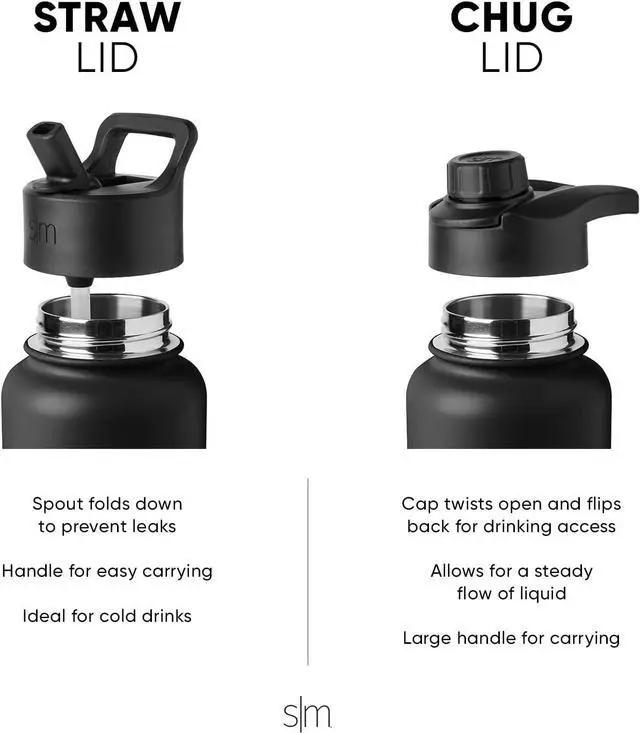 Alt view image 3 of 7 - Water Bottle with Straw and Chug Lid Vacuum Insulated Stainless Steel Metal Thermos Bottles | Reusable Leak Proof BPA-Free Flask for Sports Gym | Summit Collection | 32oz Sea Glass Sage