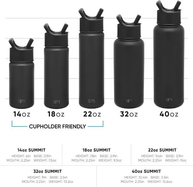 Alt view image 4 of 7 - Water Bottle with Straw Lid Vacuum Insulated Stainless Steel Metal Cup Bottles | Reusable Leak Proof BPA-Free Flask for Gym Sports | Summit Collection | 22oz Midnight Black