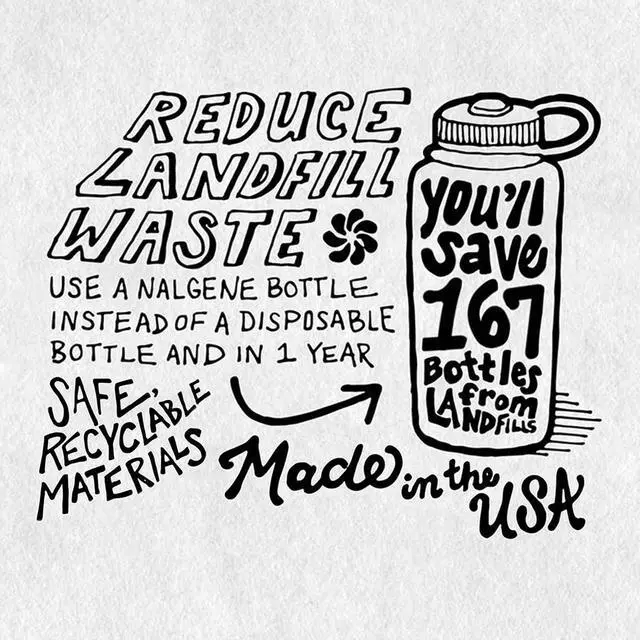 Alt view image 6 of 7 - Nalgene Wide Mouth Water Bottle, Spring Green, Tritan Material, Loop Top