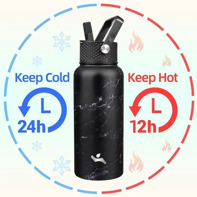 Alt view image 2 of 7 - 32 oz Insulated Water Bottle Stainless Steel Sport Bottles with 3 Lids,Marble Midnight