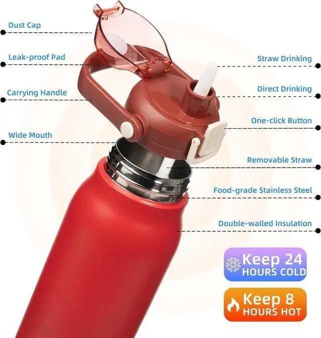 Alt view image 2 of 6 - BJPKPK Insulated Water Bottles with Straw, 57 oz Sports Water Bottle with One-handed Opening Lid, BPA Free Leakproof Easy Carry Thermos, Jugs, Flasks for Gym Sports Outdoors, Red