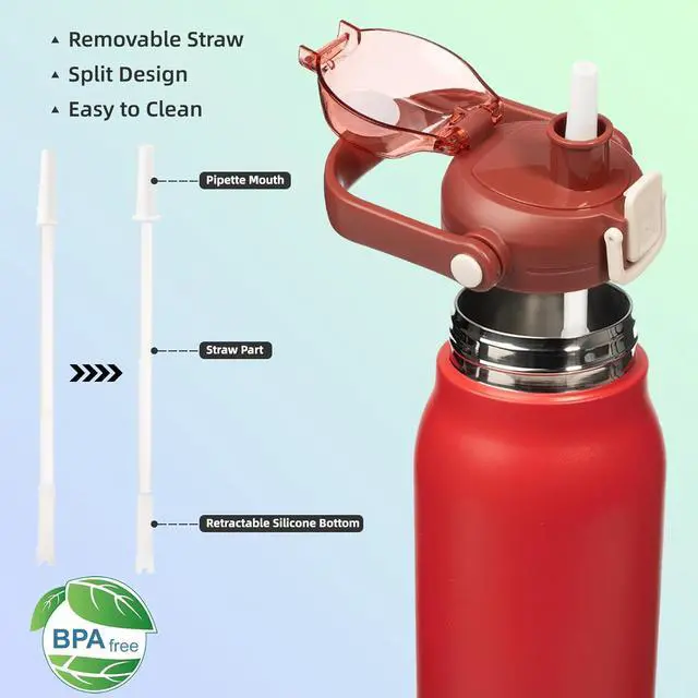Alt view image 4 of 6 - BJPKPK Insulated Water Bottles with Straw, 57 oz Sports Water Bottle with One-handed Opening Lid, BPA Free Leakproof Easy Carry Thermos, Jugs, Flasks for Gym Sports Outdoors, Red