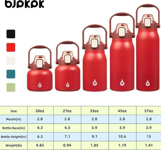 Alt view image 5 of 6 - BJPKPK Insulated Water Bottles with Straw, 57 oz Sports Water Bottle with One-handed Opening Lid, BPA Free Leakproof Easy Carry Thermos, Jugs, Flasks for Gym Sports Outdoors, Red