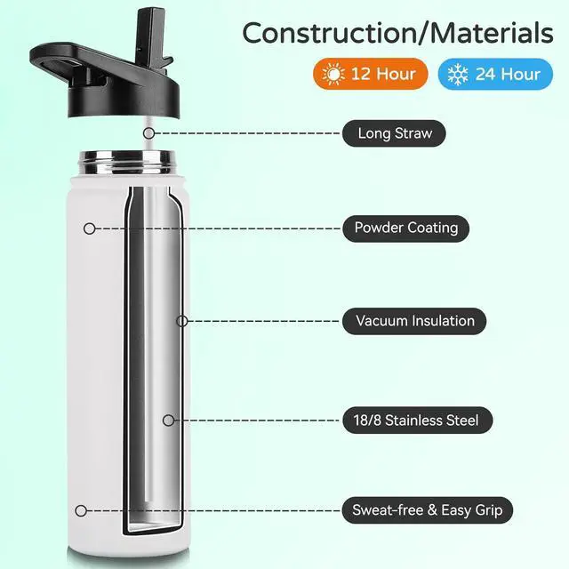 Alt view image 2 of 7 - DOMICARE Insulated Water Bottle, 22 oz Vacuum Insulated Stainless Steel Reusable Sports Bottle with Straw Lid & Spout Lid for Travel, Camping, Bike, Leakproof, White, 8 Pack