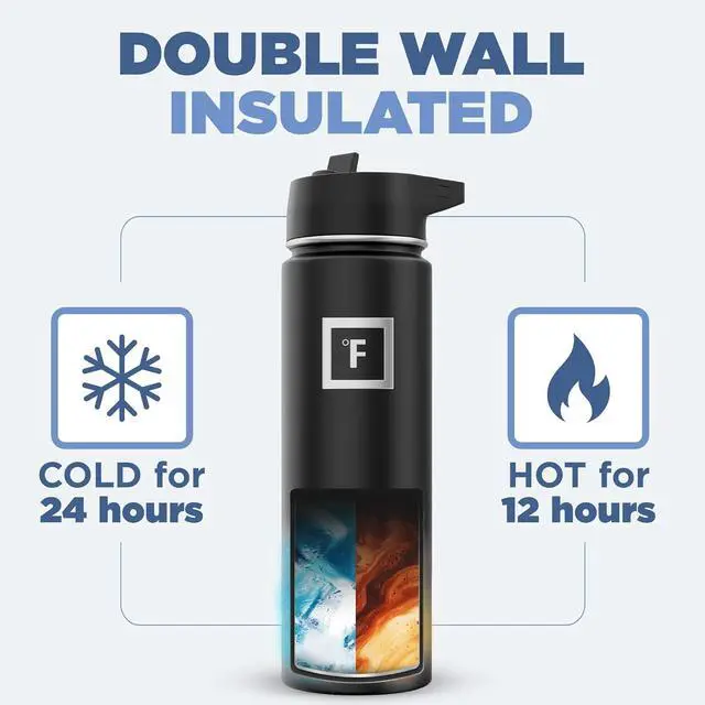 Alt view image 4 of 7 - IRON °FLASK Camping & Hiking Hydration Flask with 3 Lids - Stainless Steel, Double Walled & Vacuum Insulated Water Bottle - Leak Proof & BPA Free (Lavender, Straw - 22 oz)