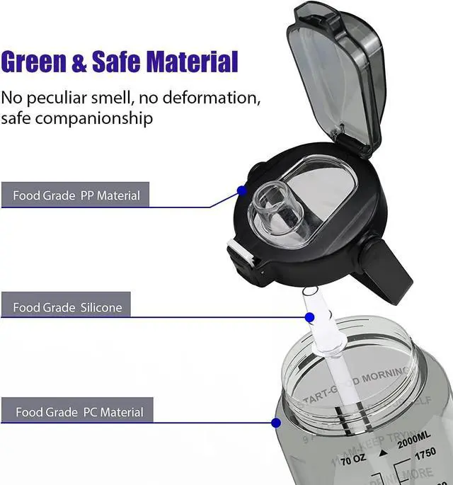 Alt view image 7 of 7 - Half Gallon Water Bottle with Sleeve, 64OZ Motivational Water Bottle with Straw & Time Marker, BPA Free Leakproof Large Sports Water Bottle, Reusable Water Jug for Workout Gym Sport