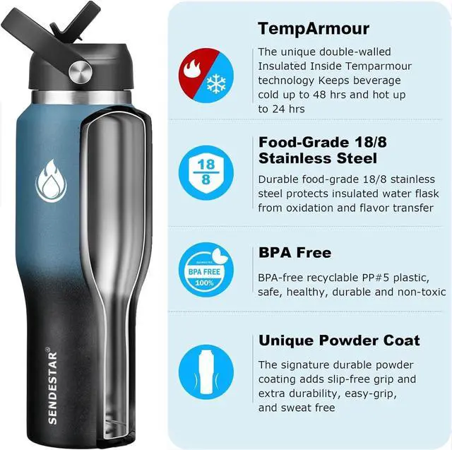 Alt view image 2 of 7 - SENDESTAR 40oz Stainless Steel Water Bottle(Cold for 48 Hrs, Hot for 24 Hrs),Double Wall Vacuum Insulated Bottle with Straw Lid, Spout Lid and Flex Cap, Fit in Any Car Cup HolderCyanotic B