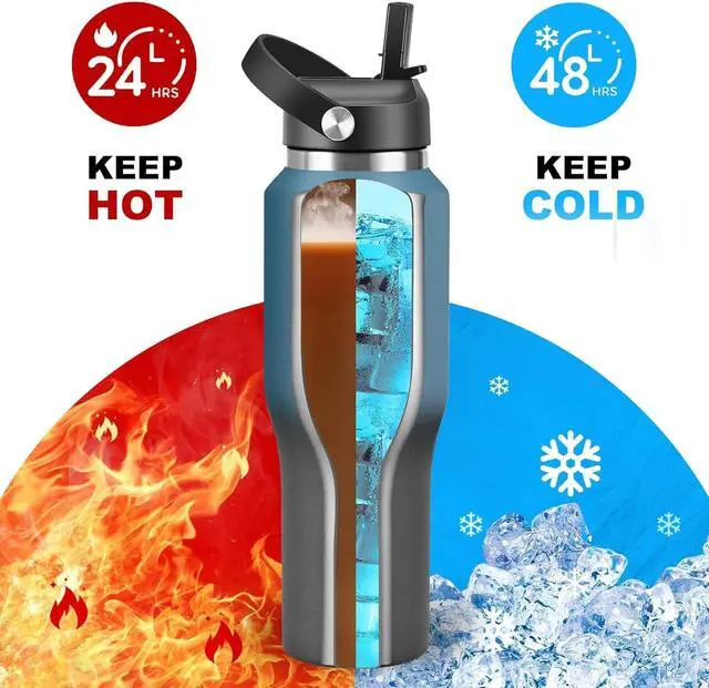 Alt view image 3 of 7 - SENDESTAR 40oz Stainless Steel Water Bottle(Cold for 48 Hrs, Hot for 24 Hrs),Double Wall Vacuum Insulated Bottle with Straw Lid, Spout Lid and Flex Cap, Fit in Any Car Cup HolderCyanotic B