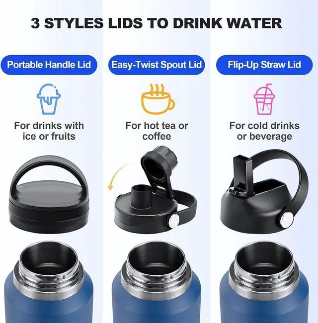 Alt view image 5 of 7 - SENDESTAR 40oz Stainless Steel Water Bottle(Cold for 48 Hrs, Hot for 24 Hrs),Double Wall Vacuum Insulated Bottle with Straw Lid, Spout Lid and Flex Cap, Fit in Any Car Cup HolderNavy