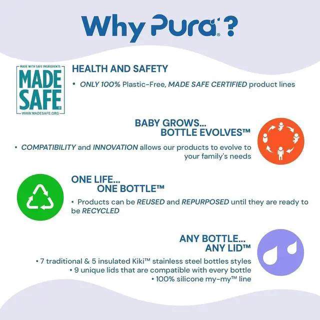 Alt view image 2 of 6 - Pura Big Mouth Non Insulated Stainless Steel - Sport Water Bottle w/Silicone Sleeve for Warm & Cold Drinks, Plastic-Free, MadeSafe Certified, Medical-Grade Silicone for Kids & Adults  Moss, 28oz