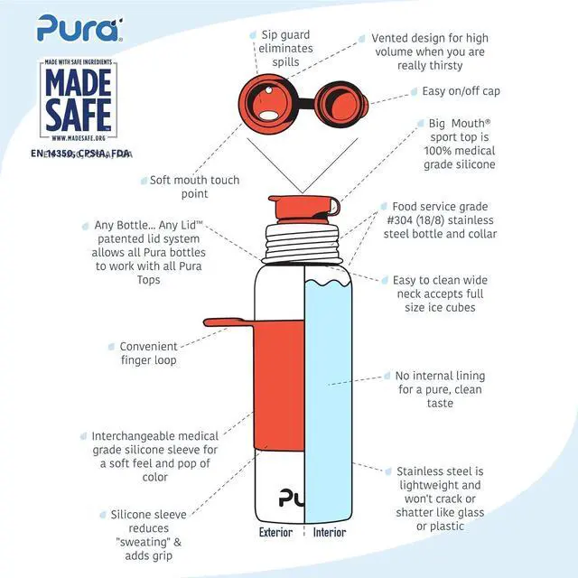 Alt view image 6 of 6 - Pura Big Mouth Non Insulated Stainless Steel - Sport Water Bottle w/Silicone Sleeve for Warm & Cold Drinks, Plastic-Free, MadeSafe Certified, Medical-Grade Silicone for Kids & Adults  Moss, 28oz