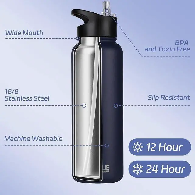 Alt view image 2 of 6 - HASLE OUTFITTERS 40oz Stainless Steel Water Bottle, Vacuum Insulated Double Walled Leak Proof Sports Water Bottle with 2 Lids (Straw and Spout Lid) Thermo Mug Keep Cold and Hot(Navy,1
