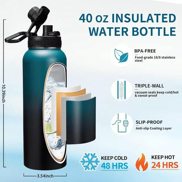 Alt view image 3 of 7 - 40OZ Vacuum Insulated Water Bottle - Keep Cold 48H Hot 24H, Combo Straw & Spout Lids, Survival Paracord Handle, Bottle Carrier Bag w/ Strap, Protective Cup Mat, Stainless Steel Waterbottle Flask Jug