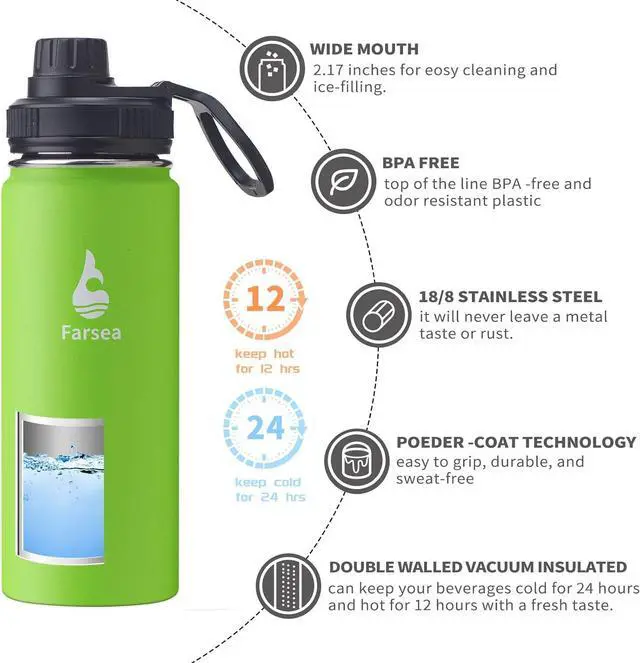 Alt view image 2 of 6 - Farsea Insulated Water Bottle With Paracord Handle, Protective Boot and 2 Lids (Straw Lid & Spout Lid), Stainless Steel Water Bottle Wide Mouth, Double Wall Sweat-Proof BPA-Free, 18 oz