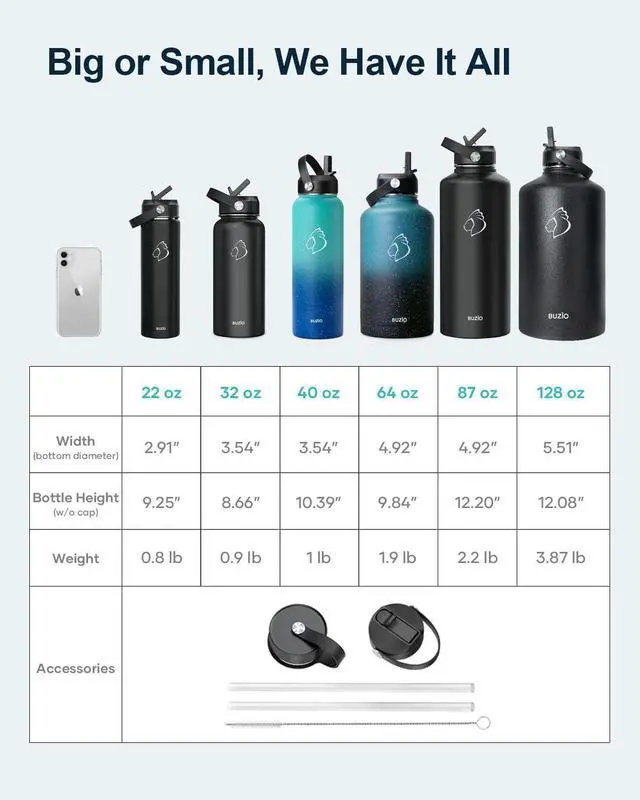 Alt view image 6 of 7 - BUZIO 64oz Insulated Water Bottle Stainless Steel Double Wall Leak Proof Half Gallon with Straw Lid and Flex Cap (Cold for 48 Hrs) Sports Flask Metal Travel Mug for Hiking Cycling, Ruby Red Navy