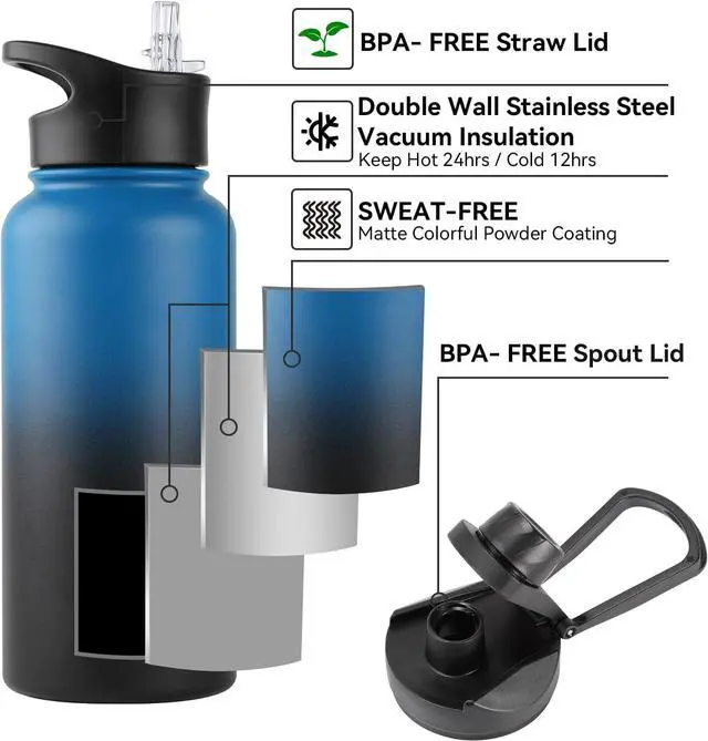 Alt view image 3 of 7 - 32 Oz Insulated Water Bottle Bulk 4 Pack, Stainless Steel Sports Water Bottles with Straw Lid & Wide Mouth Lids, Double Walled Vacuum, Leak Proof, Blue Black Gradient