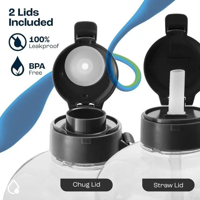 Alt view image 4 of 6 - AQUAFIT 1 Gallon Water Bottle with Time Marker - Straw & Chug Lid - BPA Free Big Water Bottle with Straw - Gym Water Bottle with Handle - Motivational 1 Gallon Water Jug (128 oz, Gray)