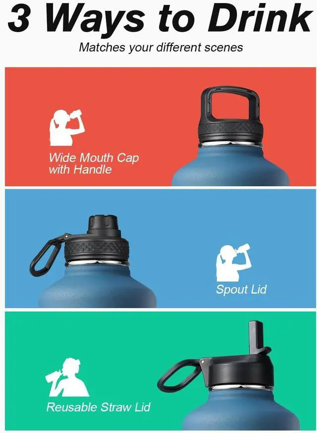 Alt view image 5 of 7 - Half Gallon Water Bottle Insulated with Straw & 3 Lids, Coolflask 64 oz Water Jug Large Metal Stainless Steel Wide Mouth for Sports, Gym or Office, Non-BPA Keep Cold 48H Hot 24H, Samurai Cyan