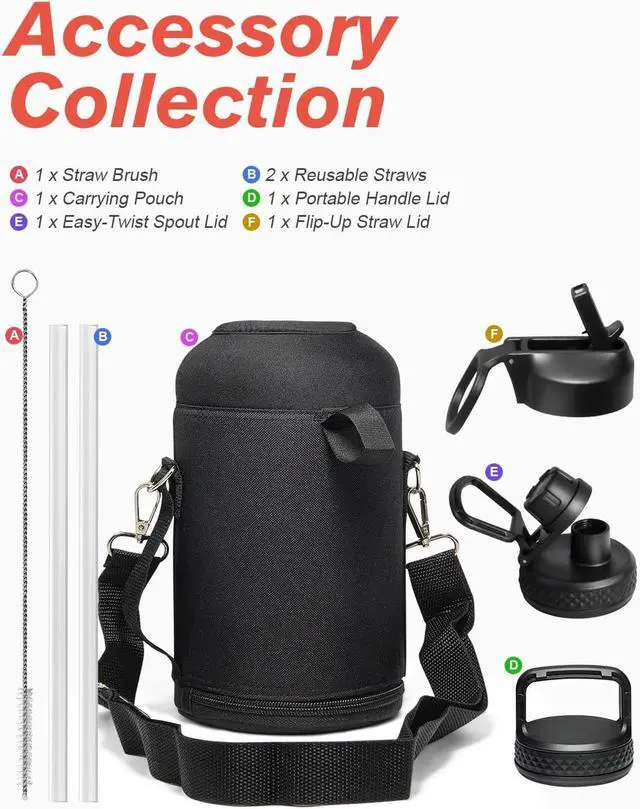 Alt view image 7 of 7 - Half Gallon Water Bottle Insulated with Straw & 3 Lids, Coolflask 64 oz Water Jug Large Metal Stainless Steel Wide Mouth for Sports, Gym or Office, Non-BPA Keep Cold 48H Hot 24H, Samurai Cyan