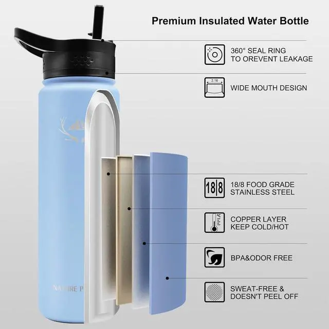 Alt view image 3 of 7 - NATURE PIONEOR Insulated Water Bottles with Paracord Handle - 24 oz Vacuum Sports Wide Mouth Water Bottle with 3 Lids, Leak Proof Stainless Steel Keeps Hot and Cold