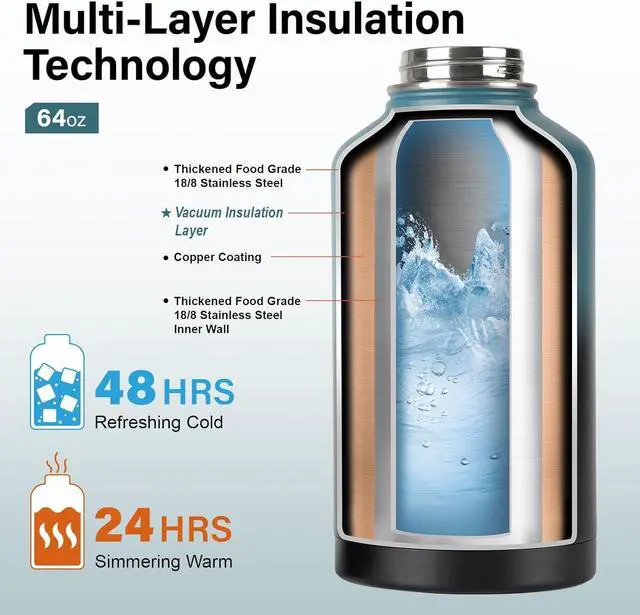 Alt view image 3 of 7 - Insulated Water Bottle | Thickened Stainless Steel Vacuum Metal Thermos | Portable Sports Half Gallon Large Water Jug for Gym and Hiking with Straw, Carrier Bag, Handle Strap | BPA-Free 64 oz