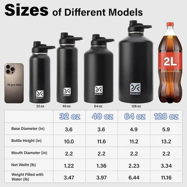 Alt view image 5 of 7 - Insulated Water Bottle | Thickened Stainless Steel Vacuum Metal Thermos | Portable Sports Half Gallon Large Water Jug for Gym and Hiking with Straw, Carrier Bag, Handle Strap | BPA-Free 64 oz