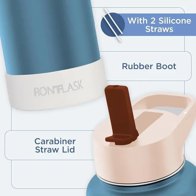 Alt view image 3 of 7 - IRON °FLASK Camping & Hiking Hydration Flask with Straw Lid & Boot - Stainless Steel, Double Walled & Vacuum Insulated Water Bottle - Leak Proof & BPA Free (Azure Mist, Straw - 22 oz)