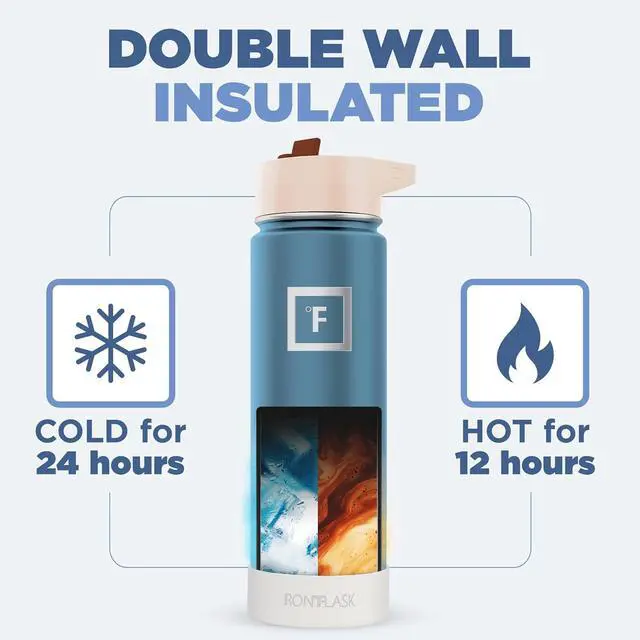 Alt view image 4 of 7 - IRON °FLASK Camping & Hiking Hydration Flask with Straw Lid & Boot - Stainless Steel, Double Walled & Vacuum Insulated Water Bottle - Leak Proof & BPA Free (Azure Mist, Straw - 22 oz)