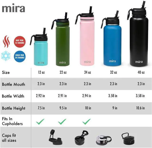 Alt view image 6 of 7 - MIRA 32 oz Insulated Water Bottle - Stainless Steel Sports Flask with 2 Lids (Straw & Handle) - Cold Drink Thermos - Blue