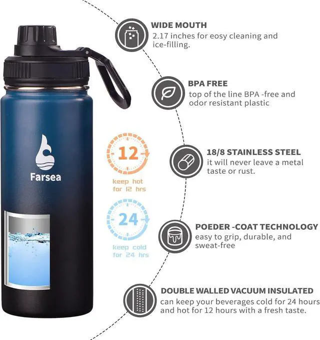 Alt view image 2 of 6 - Farsea Insulated Water Bottle With Paracord Handle, Protective Silicone Boot and 2 Lids (Straw Lid & Spout Lid), Stainless Steel Water Bottle Wide Mouth, Double Wall Sweat-Proof BPA-Free, 18 oz