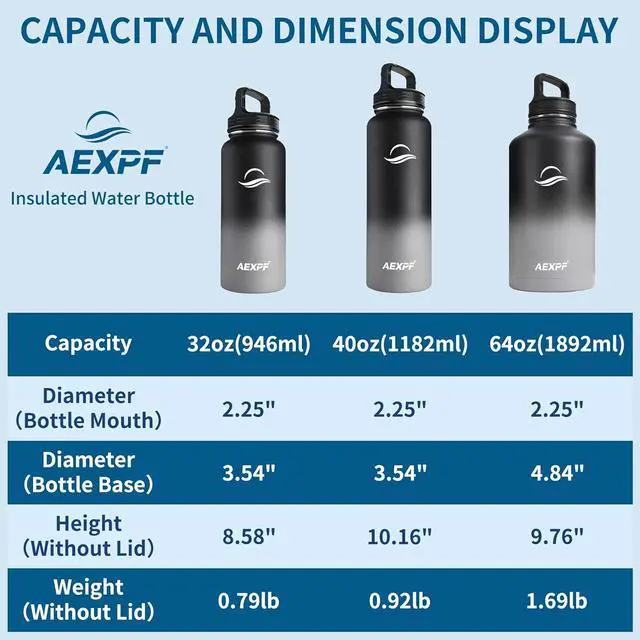 Alt view image 7 of 7 - 32 oz Sports Water Bottle, Stainless Steel Vacuum Insulated Water Flask Bottle with Straw Lids, Reusable Leakproof Metal Thermos, Water Bottle with Carrying Pouch for Gym Cycling, Black and Gray