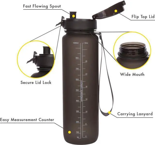 Alt view image 3 of 5 - Brimma Premium Sports Water Bottle with Leak Proof Flip Top Lid - Eco Friendly & BPA Free Tritan Plastic - Must Have for The Gym, Yoga, Running, Outdoors, Cycling, and Camping
