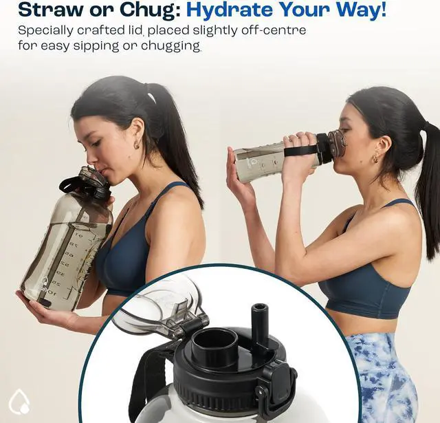 Alt view image 4 of 7 - AQUAFIT 64 oz Water Bottle with Time Marker - 2in1 Straw & Chug Lid - BPA Free Big Water Bottle with Straw - Gym Water Bottle with Strap - Water Jug (64 Ounces, Gray)