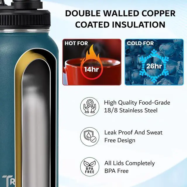Alt view image 2 of 7 - Travel Water Bottle with 3 Lids (Spout, Straw, Flip) Leak Proof, Quality, Vacuum Insulated, Stainless Steel (Black, 32 oz)