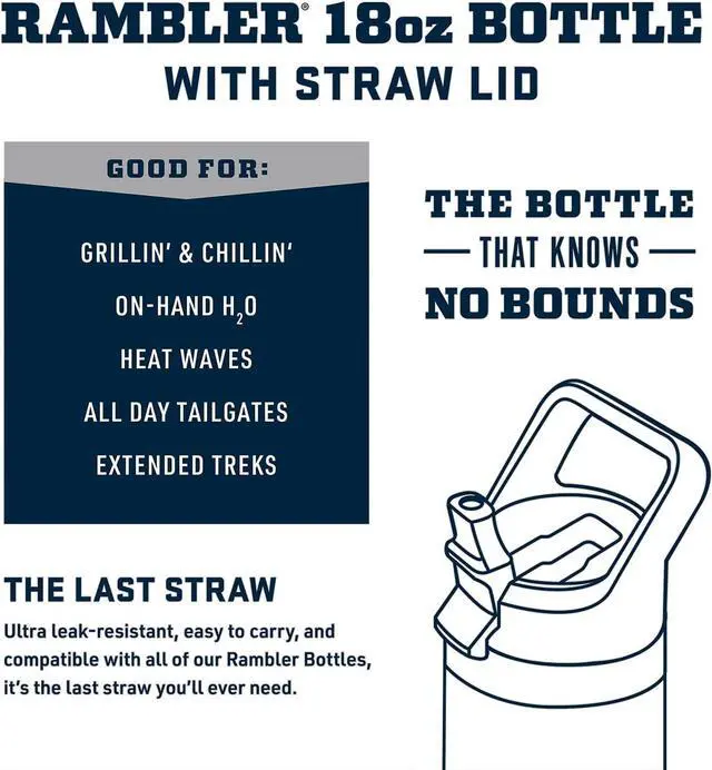 Alt view image 2 of 7 - YETI Rambler 18 oz Bottle, Vacuum Insulated, Stainless Steel with Straw Cap