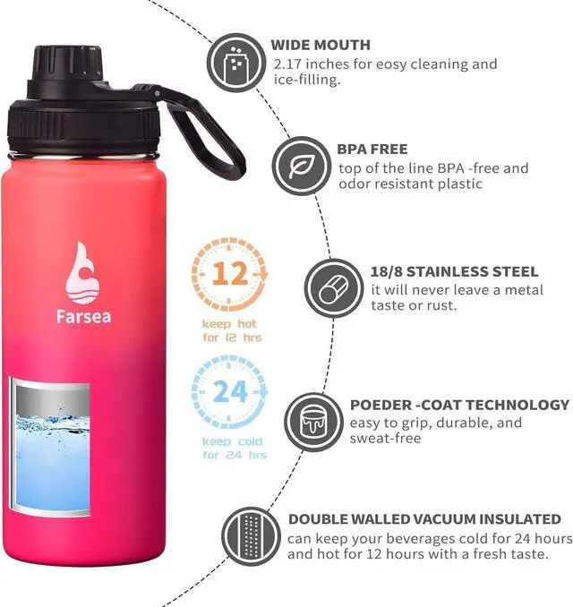 Alt view image 2 of 6 - Farsea Insulated Water Bottle With Paracord Handle, Protective Silicone Boot and 2 Lids (Straw Lid & Spout Lid), Stainless Steel Water Bottle Wide Mouth, Double Wall Sweat-Proof BPA-Free, 18 oz