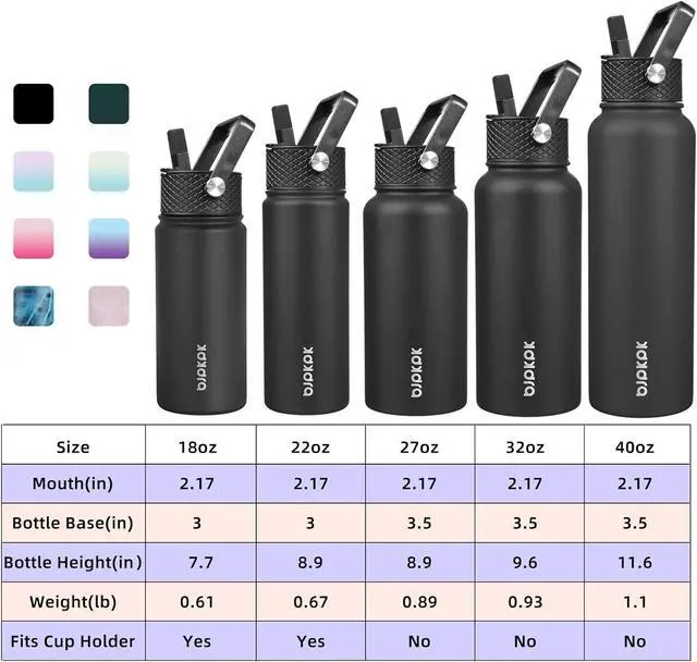 Alt view image 4 of 6 - BJPKPK 2 Pack Insulated Water Bottles with Straw Lids, 18oz Stainless Steel Metal Water Bottle with 6 Lids, Leak Proof BPA Free Thermos, Cups, Flasks for Travel, Sports (Army Green+Mint)