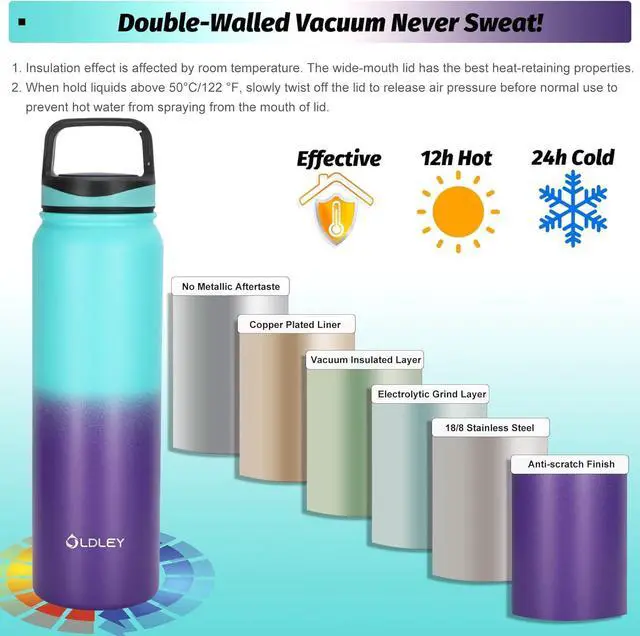 Alt view image 5 of 6 - OLDLEY Insulated Water Bottle with Straw 32oz Stainless Steel Water Bottles with 3 lids Double-Wall Vacuum Thermal for Kids Adults School Sports,A-Green-purple