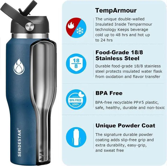 Alt view image 2 of 7 - SENDESTAR 40oz Stainless Steel Water Bottle(Cold for 48 Hrs, Hot for 24 Hrs),Double Wall Vacuum Insulated Bottle with Straw Lid, Spout Lid and Flex Cap, Fit in Any Car Cup HolderNavy