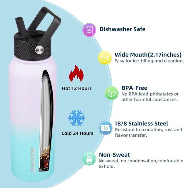 Alt view image 2 of 6 - BJPKPK 2 Pack Insulated Water Bottles with Straw Lids, 40oz Stainless Steel Metal Water Bottle with 6 Lids, Leak Proof BPA Free Thermos, Cups, Flasks for Travel, Sports (Oasis+Black)